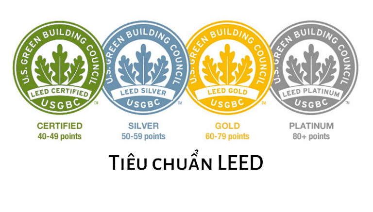 danh-gia-su-khac-biet-giua-cac-dong-gach-van-da-hien-nay